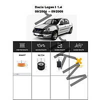 Комплект фільтрів Dacia Logan I 1.4 (2004-2009) WIX
