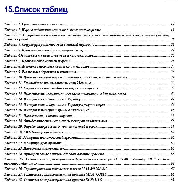 Бизнес - план (ТЭО). Организация работы животноводческой фермы. Выращивание овец. Овцеводство. Баран на мясо - фото 3 - id-p362763479