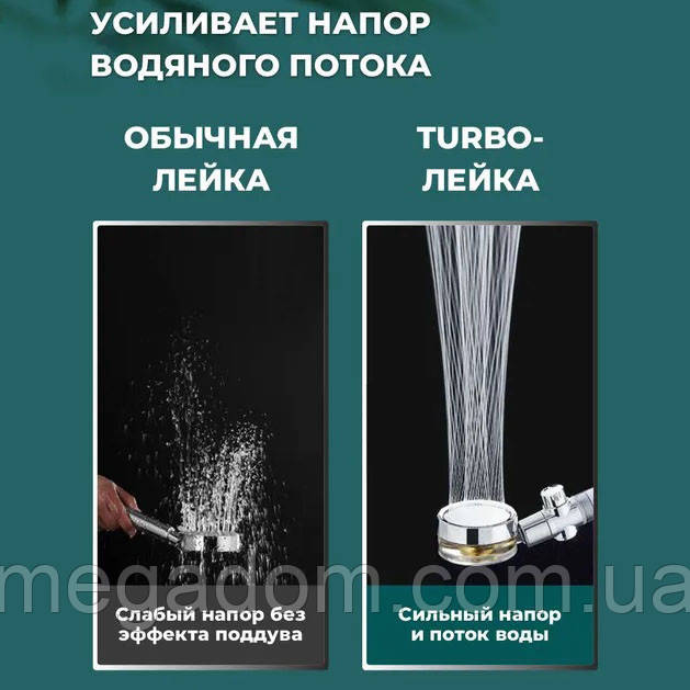 Турбо лійка, Душова насадка регулюванням напору, Лійка з масажним ефектом, Масляна насадка на SP-840 душ лійка