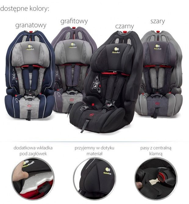Автокрісло KinderKraft Smart UP 9-36 кг