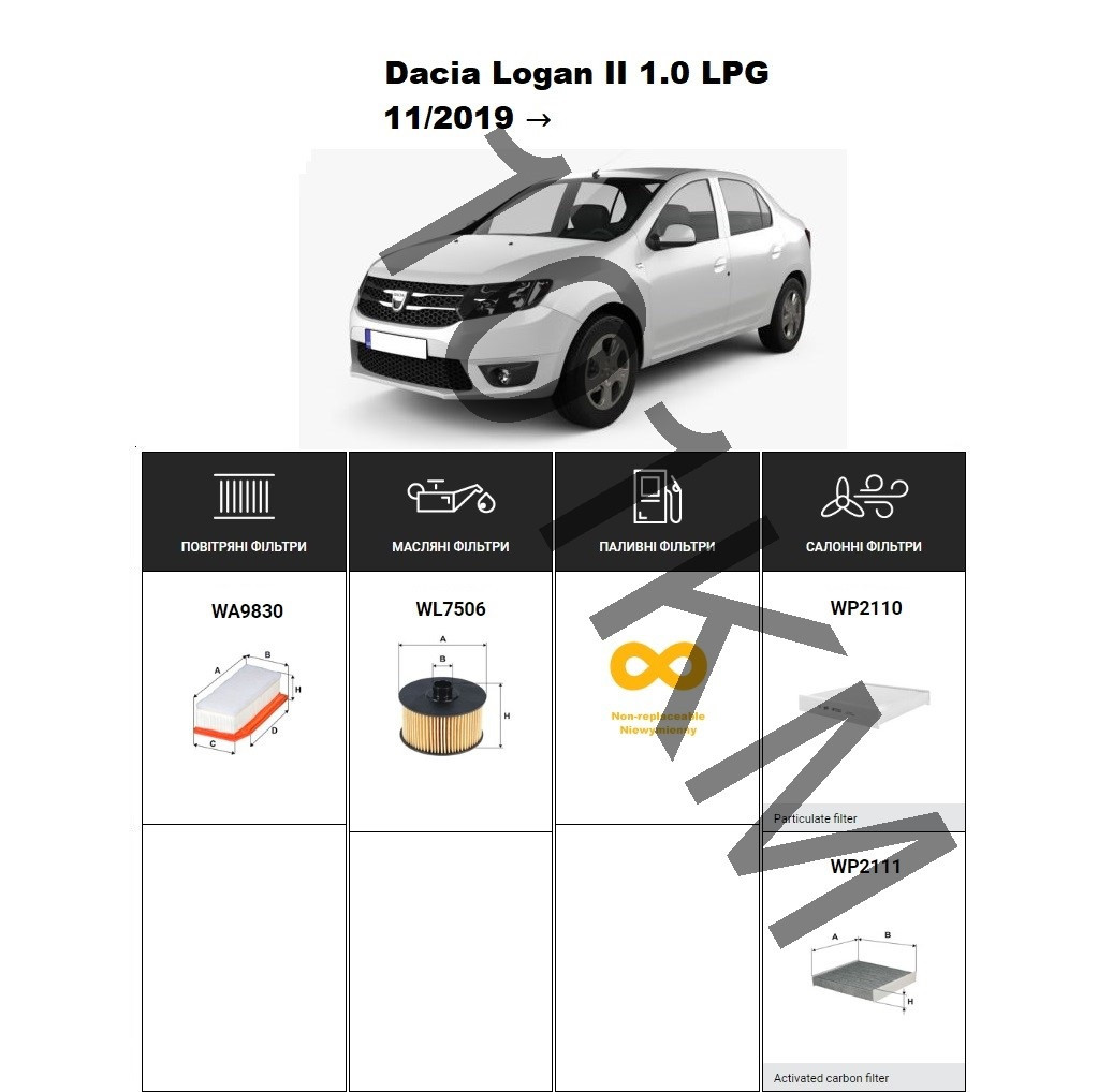 Комплект фільтрів Dacia Logan II 1.0 LPG (2019-) WIX