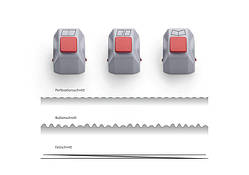 Комплект змінних ножів до Dahle 507 G.3