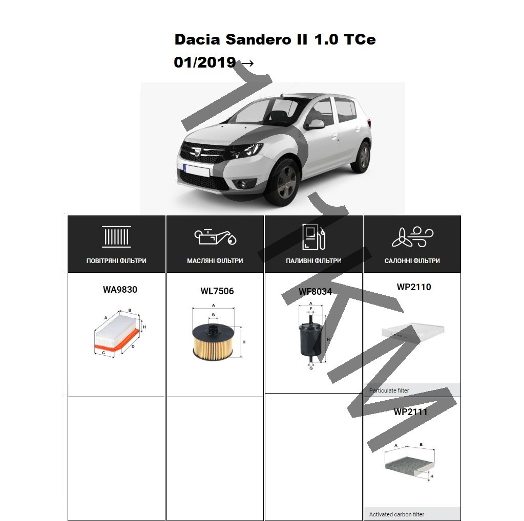 Комплект фільтрів Dacia Sandero II 1.0 TCe (2019-) WIX, фото 1