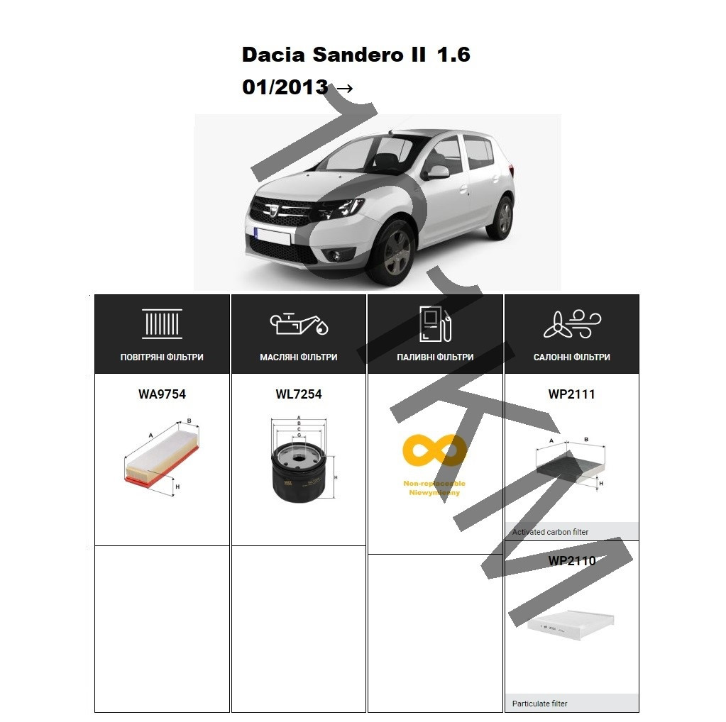 Комплект фільтрів Dacia Sandero II 1.6 (2013-) WIX