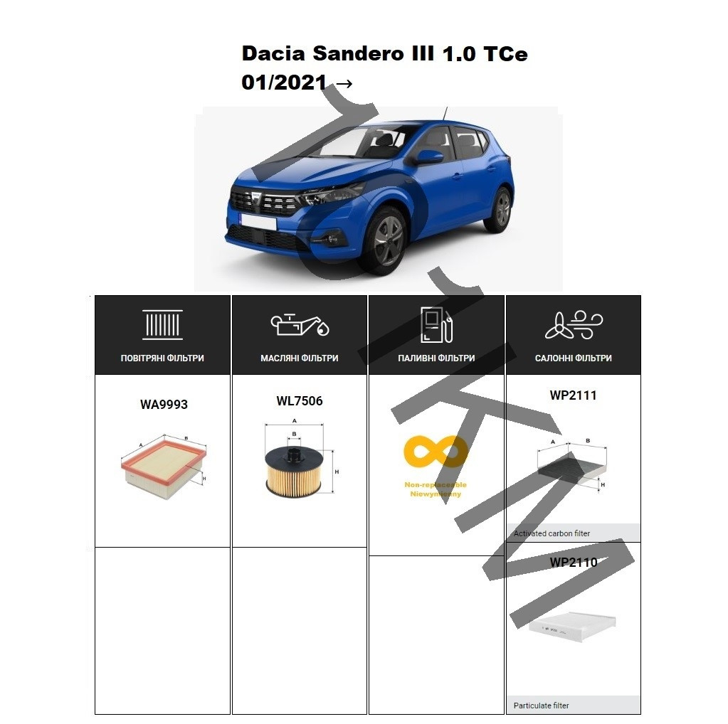 Комплект фільтрів Dacia Sandero III 1.0 TCe (2021-) WIX