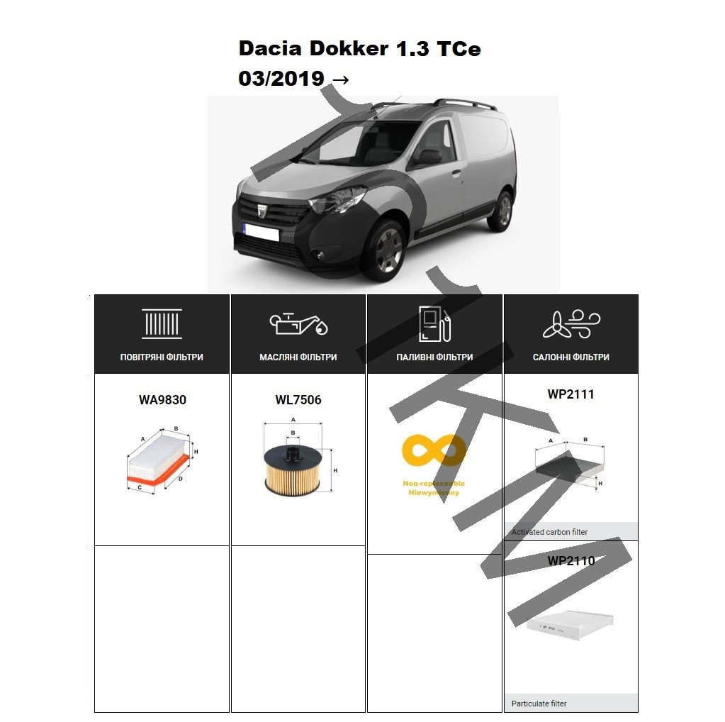 Комплект фільтрів Dacia Dokker 1.3 TCe 115 (2019-) WIX