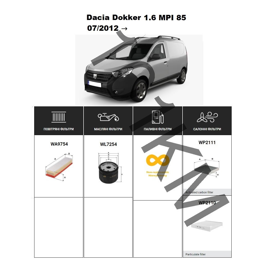 Комплект фільтрів Dacia Dokker 1.6 MPI 85 (2012-) WIX
