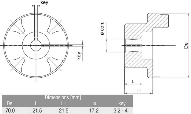 габаритні розміри напівмуфти SGE A21 FS200 габаритні розміри напівмуфти SGE A21 FS200