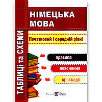 Таблиці та схеми Німецька мова Початковий і середній рівні Авт: Грицюк І. Вид: Підручники і Посібники
