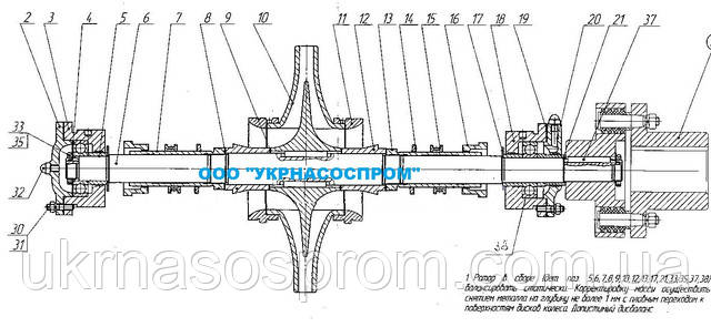 ротор насоса 1 Д1250-125 в сборе