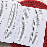 Вивчення японської мови українською. Прописи канджі 2, фото 3