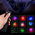 Проектор зоряного неба з 1 лазером від USB, Nebula Dog Projector, Зелений / Дитячий нічник зоряне небо, фото 5