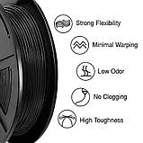 Пластик SUNLU TPU-SILK Black, Classic Spool, 1.75mm, 1kg, 210-240°C, Чорний філамент для 3Д-друку, фото 2