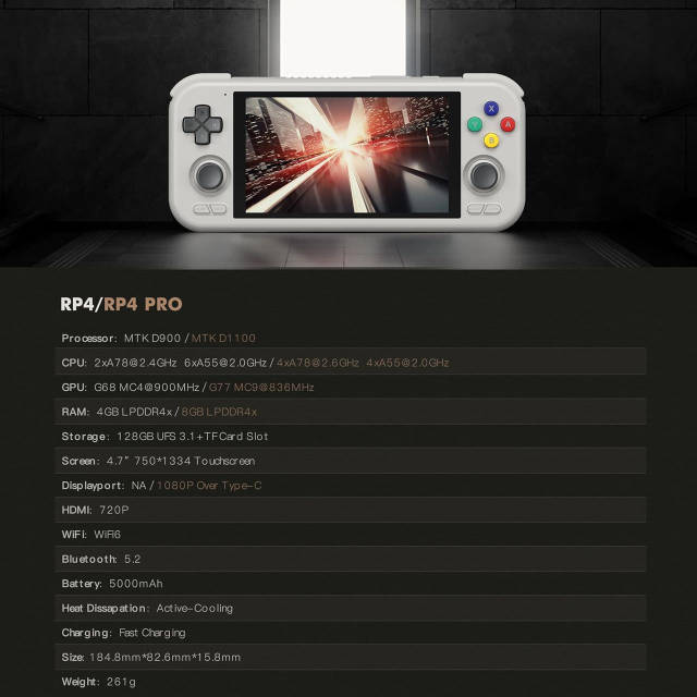 retroid pocket 4 pro　クリアホワイト Купить Портативная игровая приставка Retroid Pocket 4 Pro