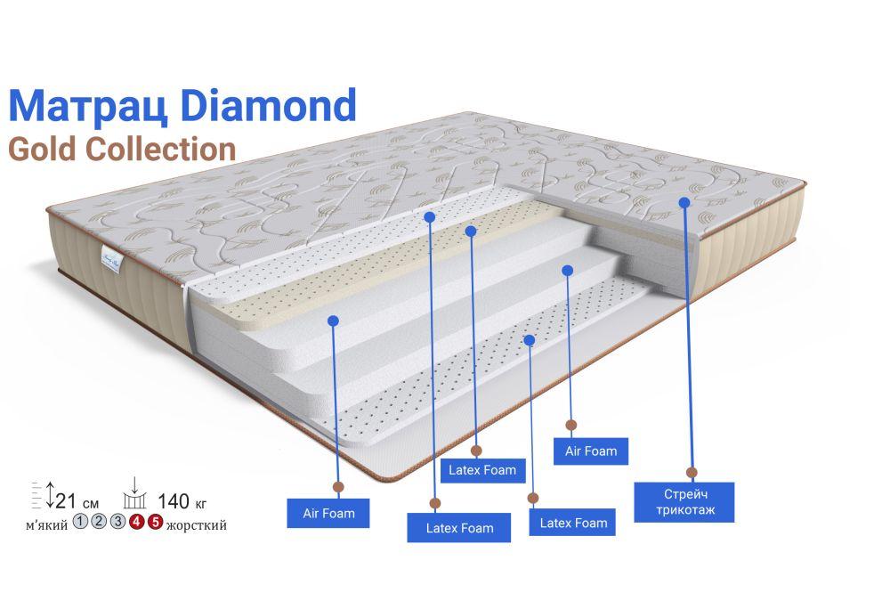 Ортопедичний матрац TM Family Sleep Diamond/Діамонд GOLD Collection