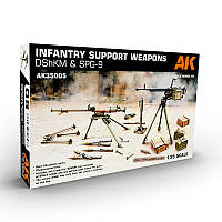 Набір озброєння підтримки піхоти ДШКМ та СПГ-9 у масштабі 1/35. AK-INTERACTIVE AK35005