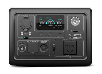Зарядна станція BLUETTI EB3A + Перехідники в подарунок