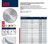 Freud LU2А 2800 350х3.5х2.5х30 z=54 дискова пила для пиляння масиву деревини, фото 2