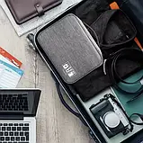 Сумка органайзер для кабелів , гаджетів та зарядних пристроїв Trizand 23172 Польща, фото 7