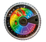 Набір вудилищ для лову на поплавець MIKADO 4.00м Princess + Котушка + Чохол + волосінь 3D 0,20мм 100m ТМ, фото 10