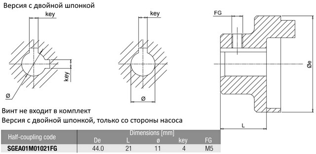 розміри муфти SGEA01M01021FG