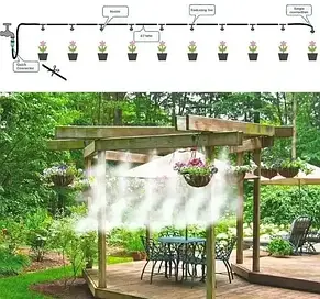 Система поливання туман Душ-зрошувач води для тераси та саду Patio Mistcooling Kit BD-10FT 10 метрів YU227, фото 4