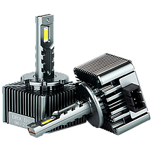 LED лампи головного світла