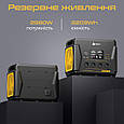 Зарядна станція Alphaess BlackBee2000+/2580W/2203Wh, Black (BlackBee2000+), фото 3
