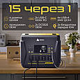 Зарядна станція Alphaess BlackBee2000+/2580W/2203Wh, Black (BlackBee2000+), фото 5