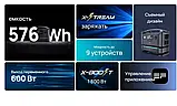 Портативна зарядна станція для дому EcoFlow River MAX-склепіння з повербанком 10.000ma, фото 6