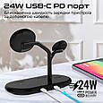 Бездротова зарядна станція Promate Synergy-Pro Black (synergy-pro.black), фото 8