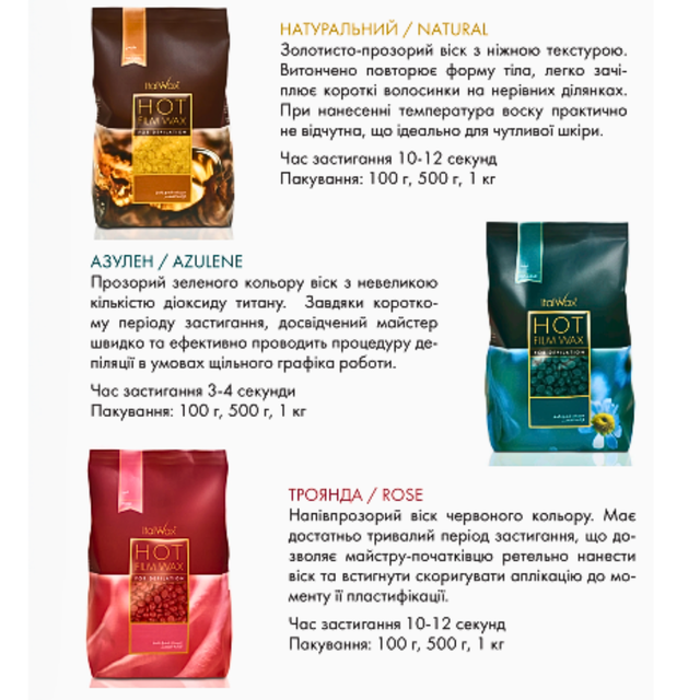 Порівняння восків Italwax