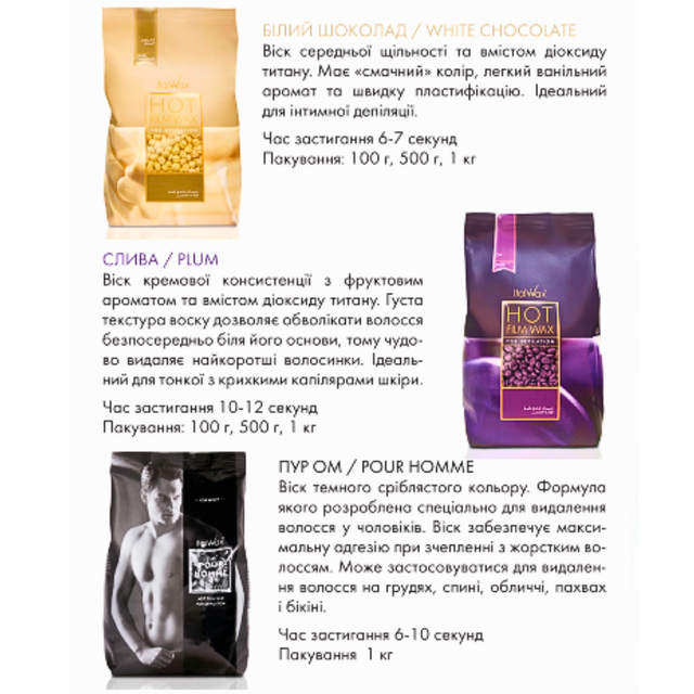 Віск Italwax який обрати? Чим відрізняються?