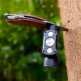 Налобний ліхтар Wurkkos HD50 + АКБ | 4000 LM | 21700, фото 2