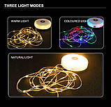 KXK-828 COB XPG Світлодіодний світильник для кемпінгу 250LM 8 режимів освітлення 5-12H Нічний світильник IP44, фото 4