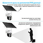 P-камера вулична з акумулятором XON Wi-Fi 8000mAh Solar 1080P SmartCam (MCBSW31VW 7508) Біла, фото 8