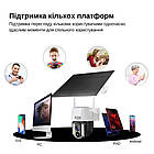 IP-камера вулична з акумулятором XON 4G 8000mAh Solar 1080P SmartCam (MCBSM31VW 4750) Біла, фото 5