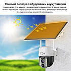 IP-камера вулична з акумулятором XON 4G 8000mAh Solar 1080P SmartCam (MCBSM31VW 4750) Біла, фото 6