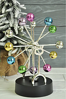 Колесо Маятник Вічний Двигун