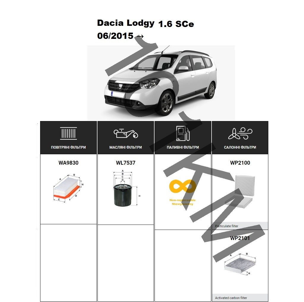 Комплект фільтрів Dacia Lodgy 1.6 SCe (2015-) WIX
