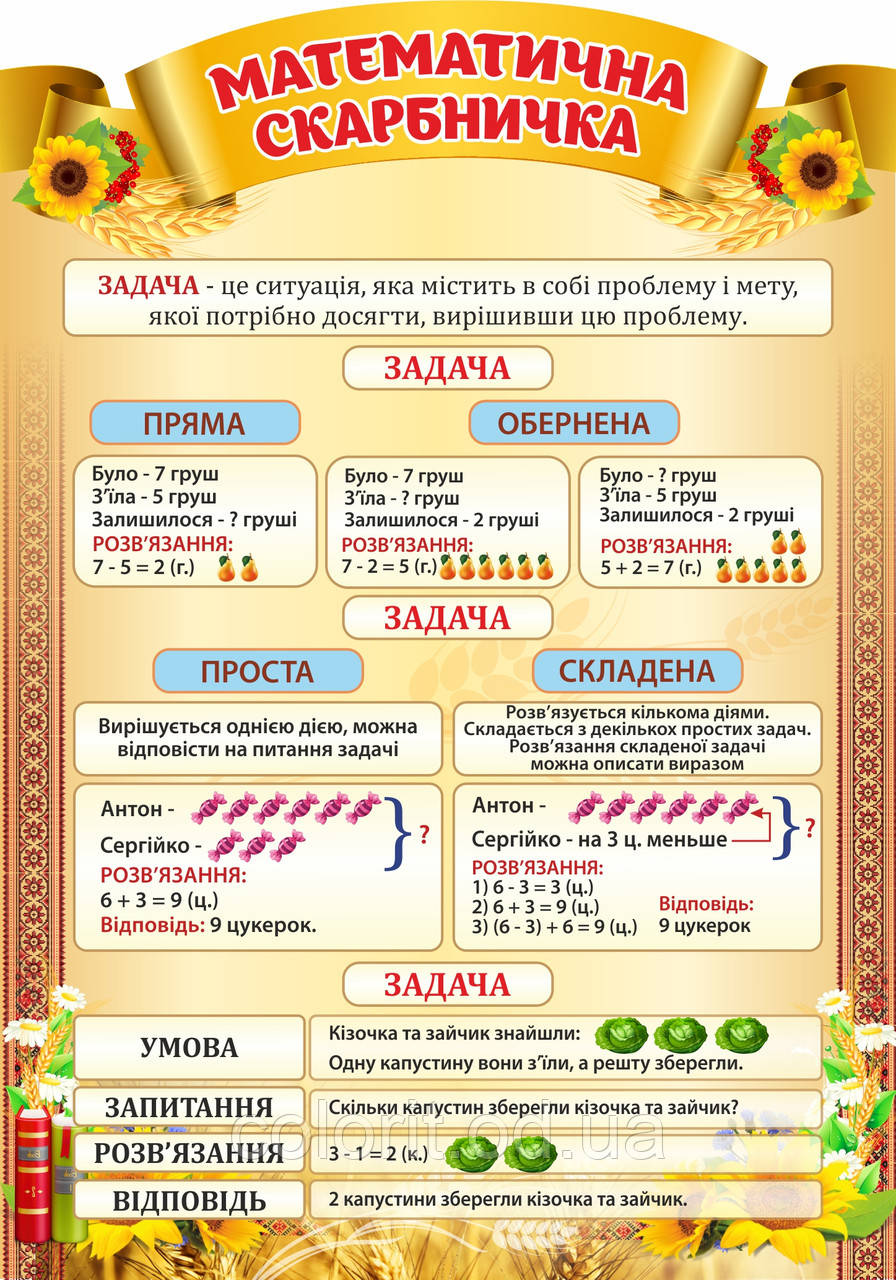 Стенд "Математична скарбничка"
