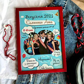 Постер випускникам 4