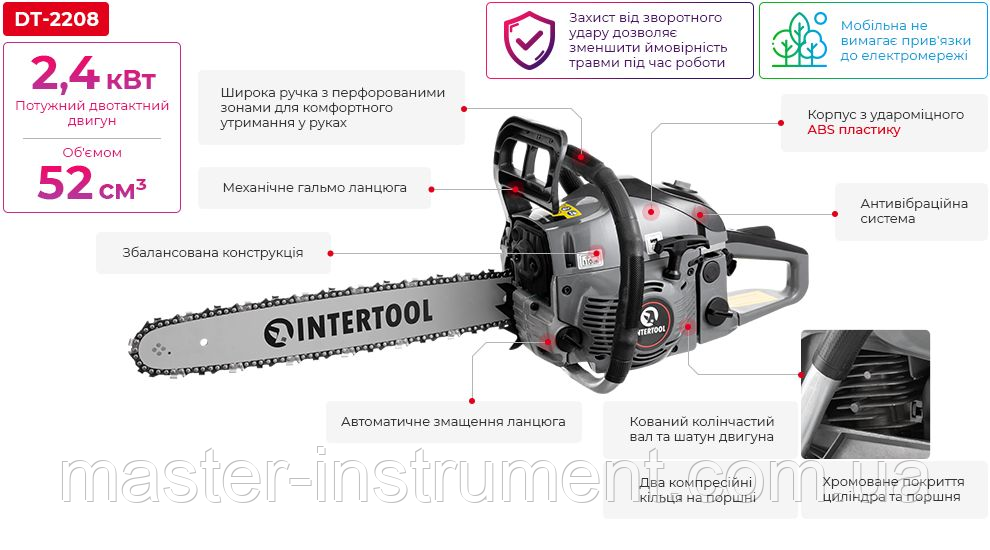 Бензопила ланцюгова INTERTOOL DT-2208, фото 1