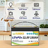 Аккумулятор FlyPower LiFePO4 12V/180AH 2304W*h, фото 3