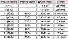 Шкарпетки дитячі високі весна/осінь р.16-18 рожеві з метеликами НОВА ЛІНІЯ 30039033, фото 6