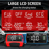 Зарядний пристрій HTRC 10A 12V10A /24V5A для кислотних, GEL, AGM та LiFePO4 акумуляторів, фото 5