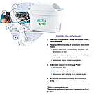 Картридж Brita Maxtra Pro 4 шт Фільтр для Brita Marella Aluna Style Elemaris Змінний картридж Бріта, фото 3