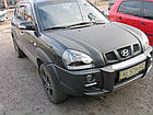 Hyundai Tucson оптика передня чорна ксенон (JIUDIN-TUC-HID-BLACK), фото 6