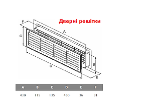 Вентиляційна решітка дверна пластикова графіт AirRoxy 115x430 graphite 02-125, фото 5