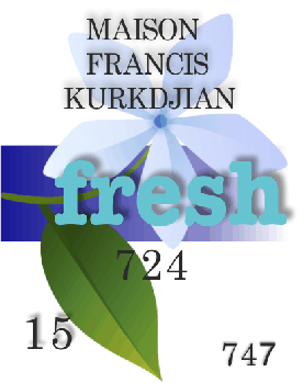 Парфумерна олія (747) версія аромату 724 Maison Francis Kurkdjian — 15 мл композит у ролоні